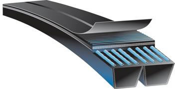 PowerBand