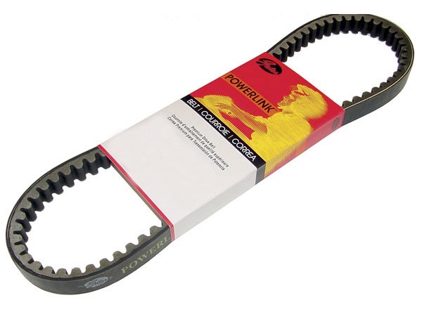 Bandas Powerlink